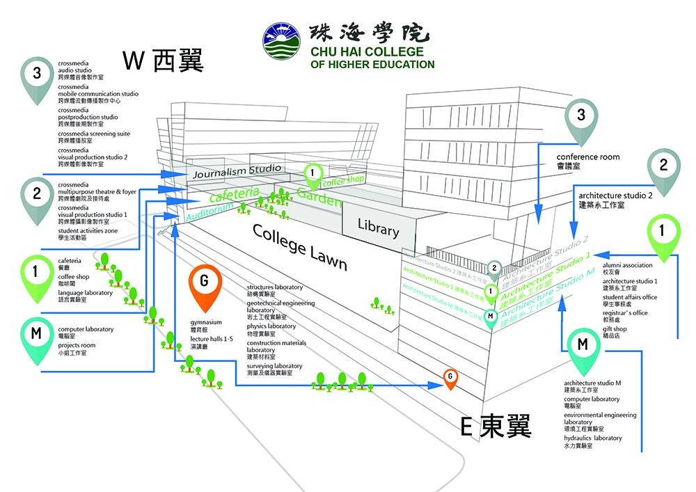 香港珠海学院_2