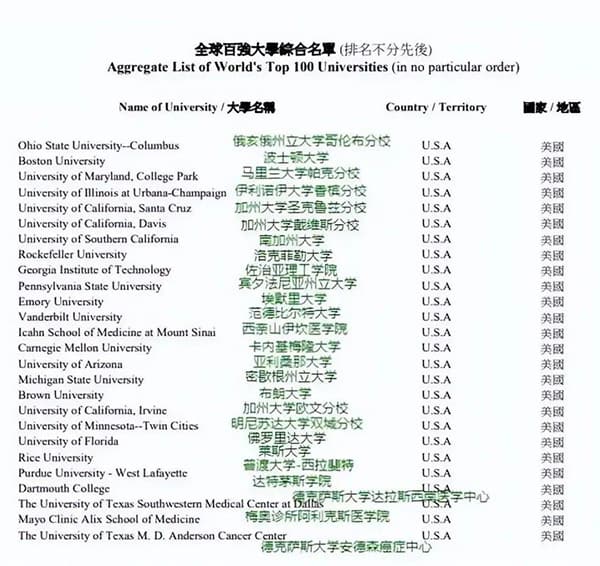 香港优才学校名单（2024香港优才加分学校名单）