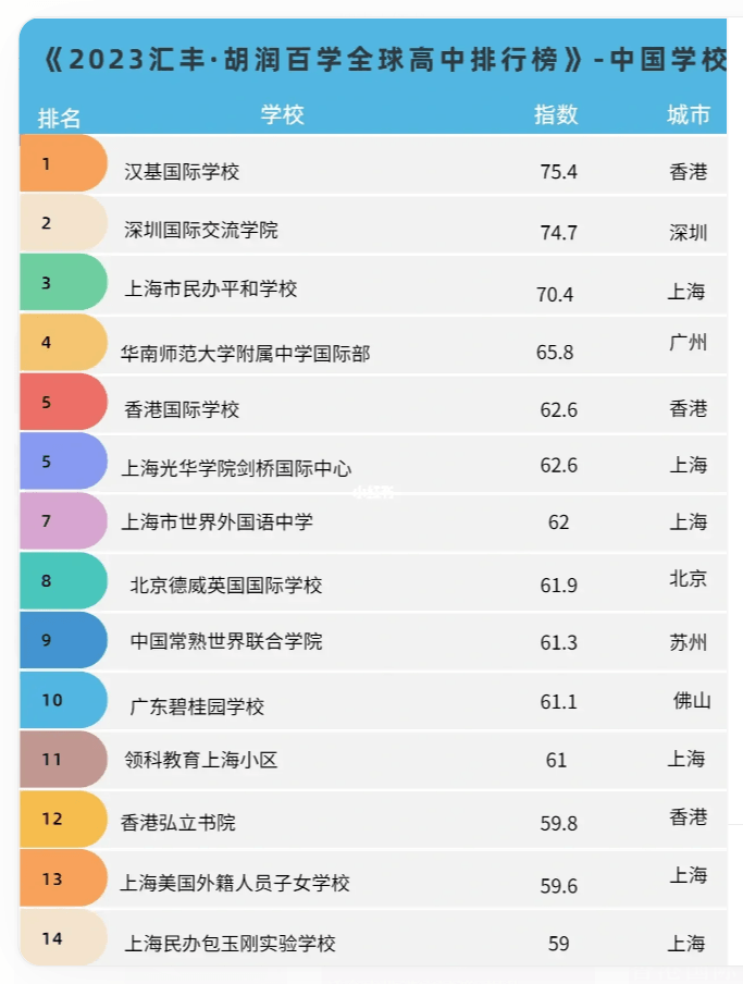 截图20230812193322.png