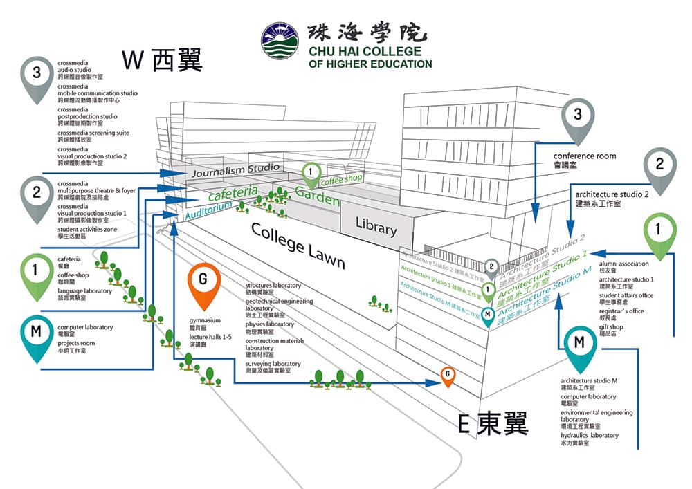 香港珠海学院_2