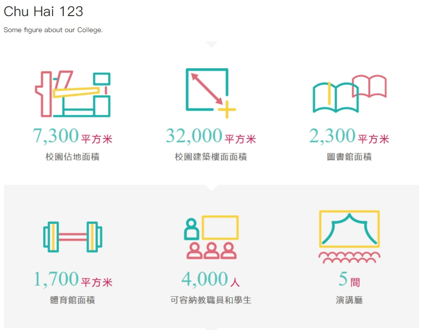 香港珠海学院_3